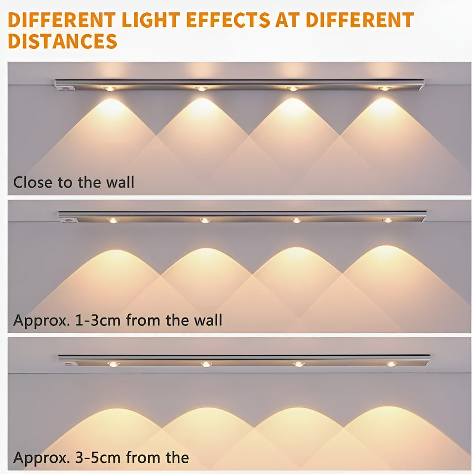 LED Motion Sensor With USB Rechargeble
