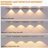 LED Motion Sensor With USB Rechargeble