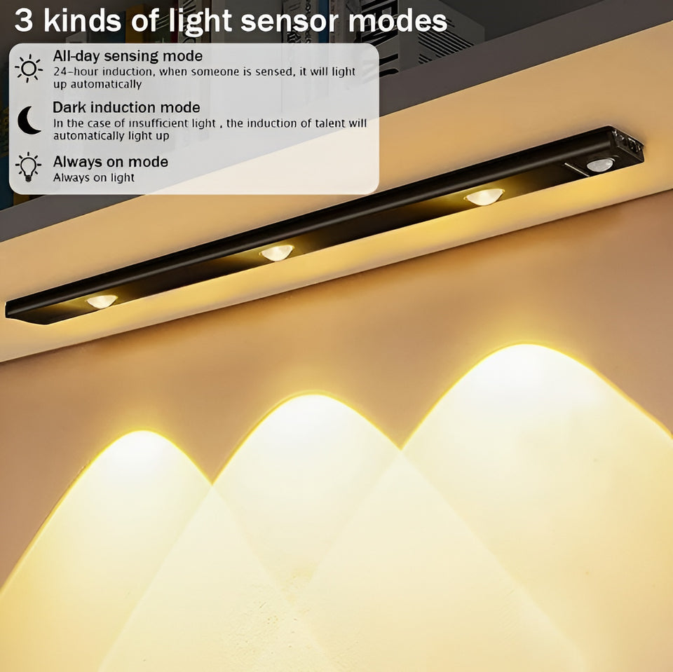 LED Motion Sensor With USB Rechargeble