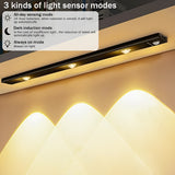 LED Motion Sensor With USB Rechargeble