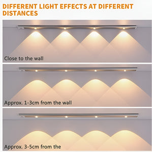 LED Motion Sensor With USB Rechargeble