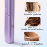 Meneflix Cordless Hair Straightener