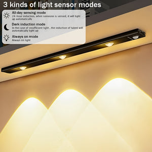 LED Motion Sensor With USB Rechargeble